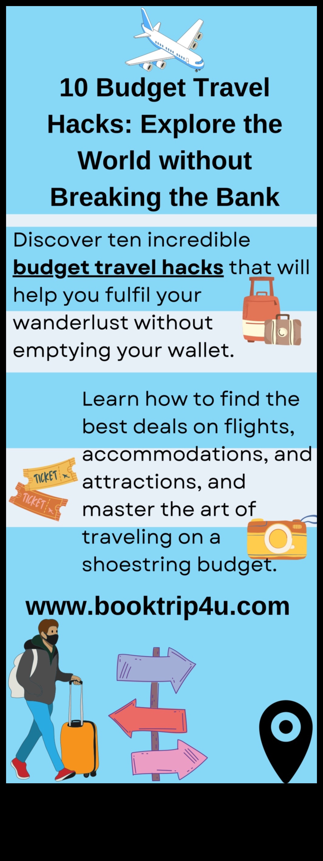 Wanderlust Wallet: Povești din exploratorul prietenos cu bugetul